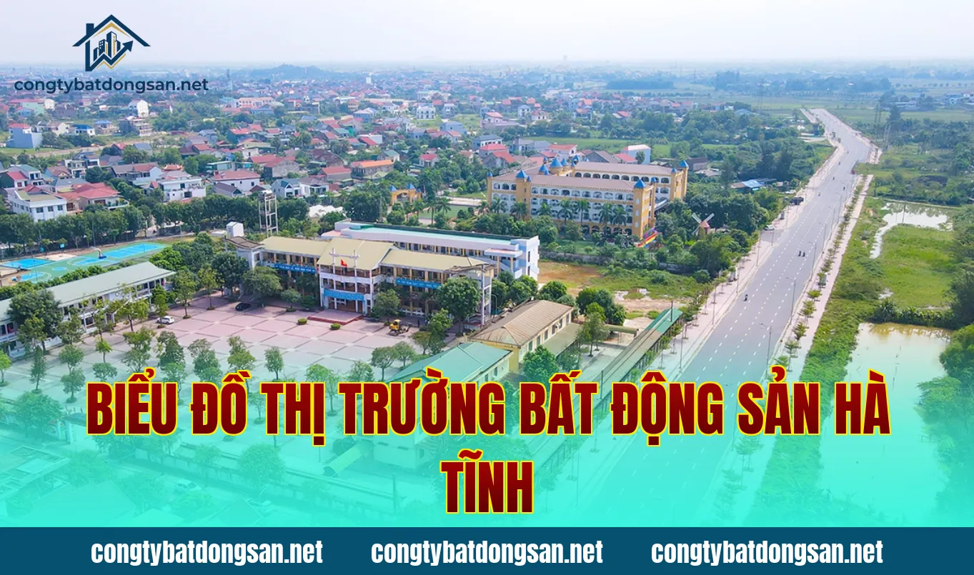 Biểu đồ thị trường bất động sản Hà Tĩnh